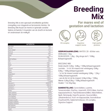 Breeding_BreedingMix_NL